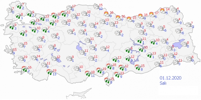 Yeni haftada hava nasıl olacak?